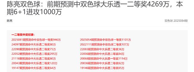 火爆!新浪专家4期命中5个双色球一等揽4227万