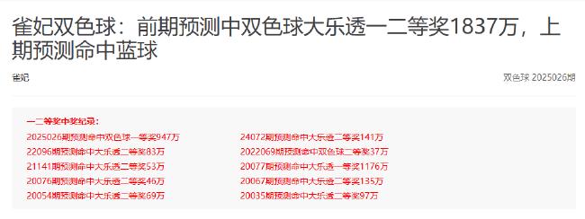 豪揽7612万！新浪专家5期狂中8个双色球一等