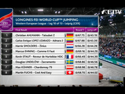 视频-国际马联场地障碍赛现场 德国骑师强势夺冠