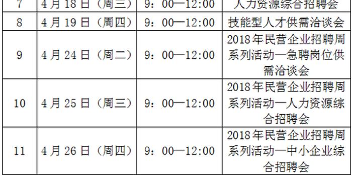 全国人口信息资源库_全国驾驶人信息资源库同时启用 我省3000多司机已领新证(3)