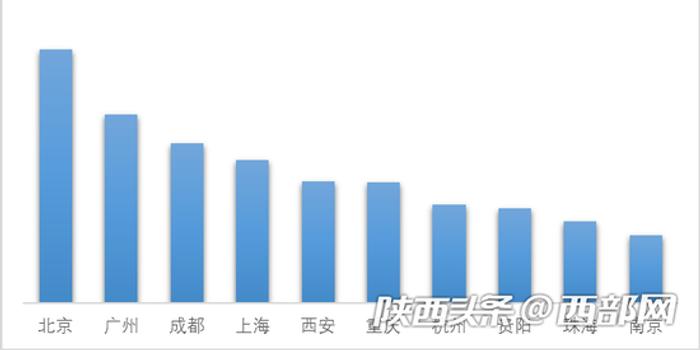 清明广州游玩_清明广州周边游_广州清明去哪里旅游比较好