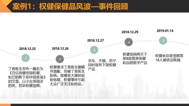 黑猫消费者权益保护白皮书:透视消费维权状况