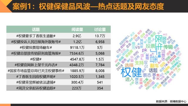 黑猫消费者权益保护白皮书:透视消费维权状况