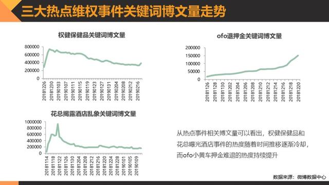 黑猫消费者权益保护白皮书:透视消费维权状况