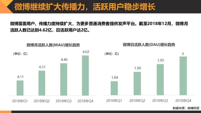 黑猫消费者权益保护白皮书:透视消费维权状况