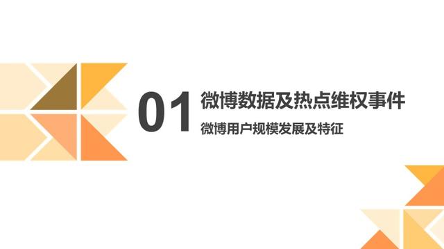 黑猫消费者权益保护白皮书:透视消费维权状况