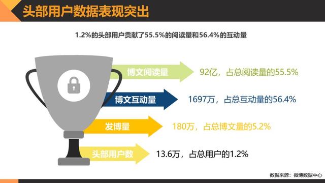 黑猫消费者权益保护白皮书:透视消费维权状况