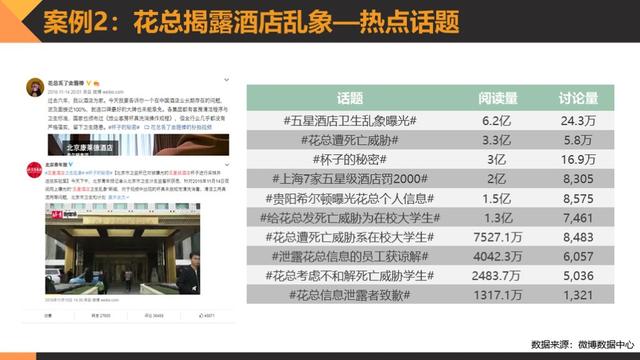 黑猫消费者权益保护白皮书:透视消费维权状况