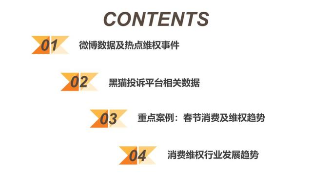 黑猫消费者权益保护白皮书:透视消费维权状况