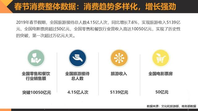 黑猫消费者权益保护白皮书:透视消费维权状况