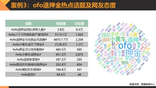 黑猫消费者权益保护白皮书:透视消费维权状况
