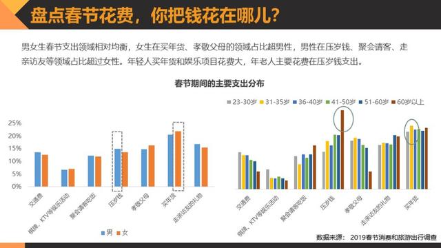 黑猫消费者权益保护白皮书:透视消费维权状况