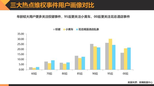 黑猫消费者权益保护白皮书:透视消费维权状况