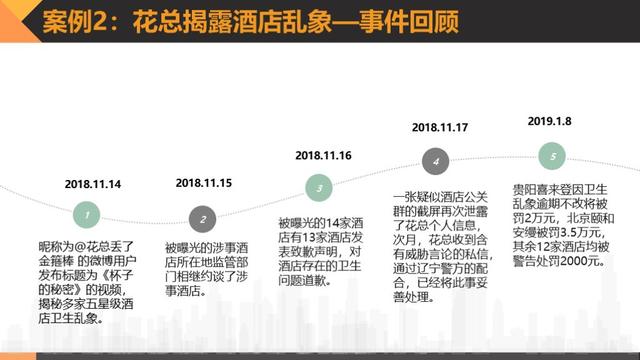 黑猫消费者权益保护白皮书:透视消费维权状况
