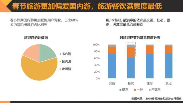 黑猫消费者权益保护白皮书:透视消费维权状况