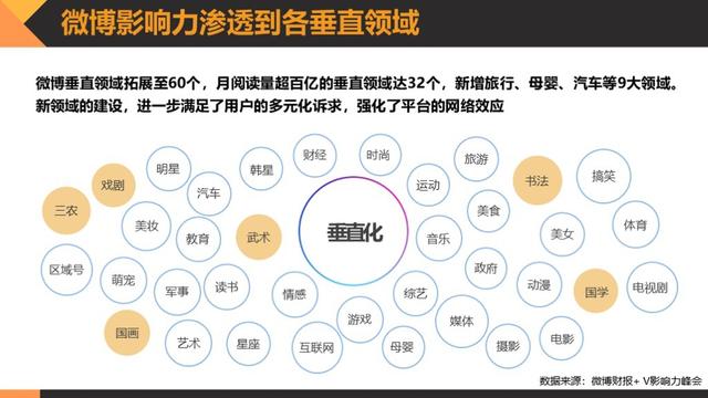 黑猫消费者权益保护白皮书:透视消费维权状况
