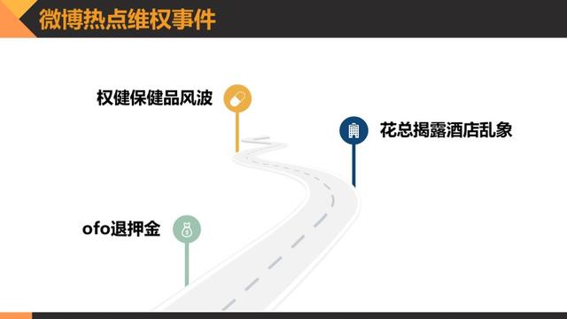 黑猫消费者权益保护白皮书:透视消费维权状况