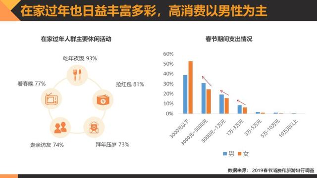 黑猫消费者权益保护白皮书:透视消费维权状况