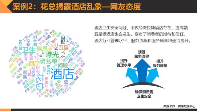 黑猫消费者权益保护白皮书:透视消费维权状况