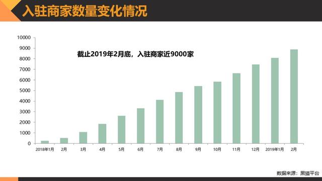 黑猫消费者权益保护白皮书:透视消费维权状况
