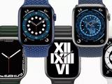 Apple Watch表盘，为何如此优美？