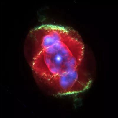 (属于行星星云范畴的猫眼星云。图片来源Wikipedia)