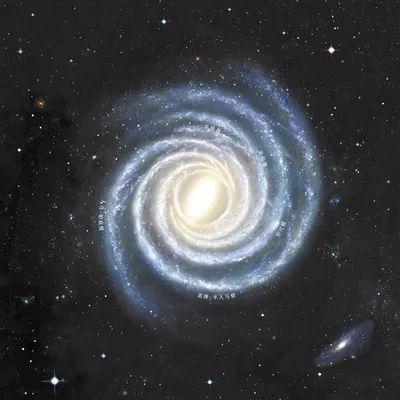 郑兴武和美国哈佛—斯密松天体物理中心里德绘制的银河系结构图。