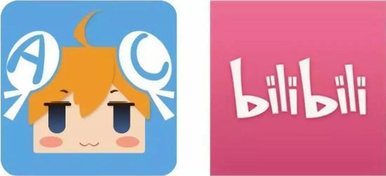 △ 曾经的小冤家A站和B站