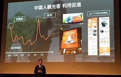 *来自中国游客的天生亲近感是滴滴在日本的优势 (图为软银董事、滴滴日本副社长菅野圭吾介绍以中国游客为目标人群的增长战略)