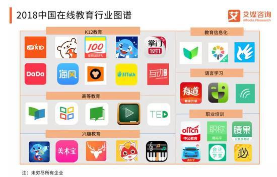 图片来自艾媒咨询
