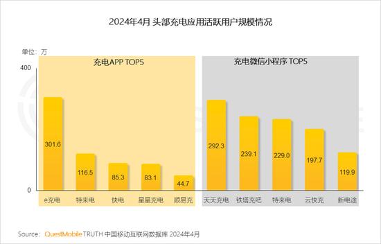 新能源汽车新三化产业链研究报告：国产销量占比达88%，月均出口超10万辆，供应链体系堪称“中国芯”……