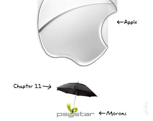 ▲ 图片来自:gizmodo