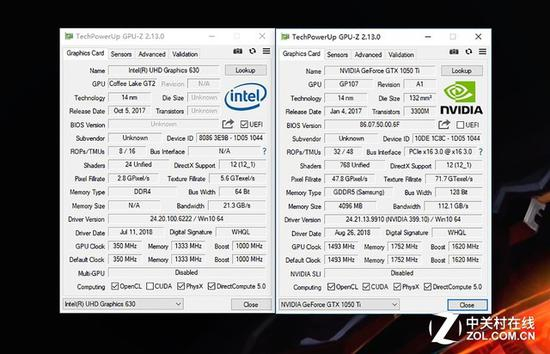 GTX1050Ti