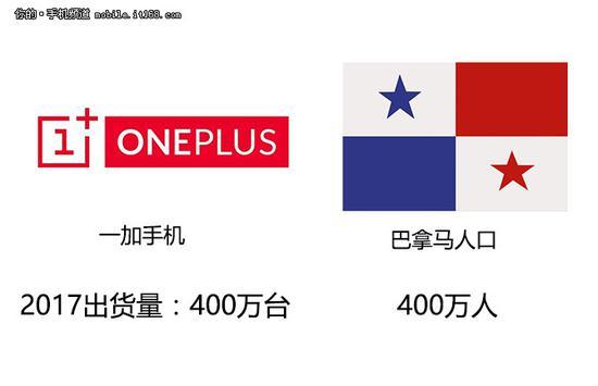 ▲一加手机2017年出货量:400万