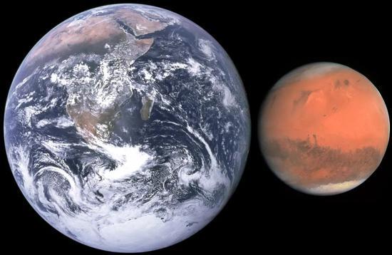 火星和地球大小对比 图/wikimedia