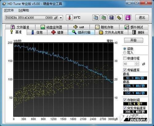 HDTune