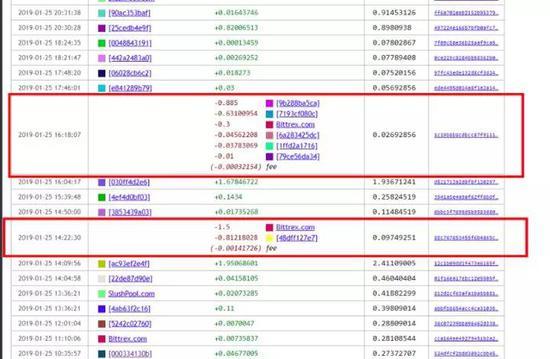 Quadrigacx比特币冷钱包目前仍有外向交易。