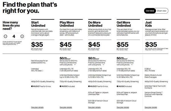 Verizon的无限流量套餐/Verizon官网