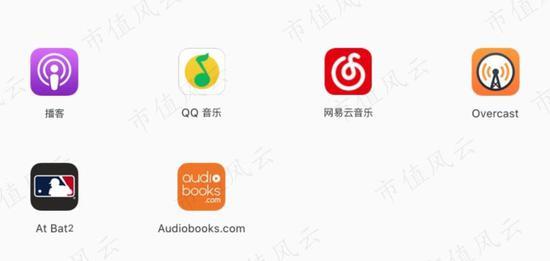 (来源:官网)