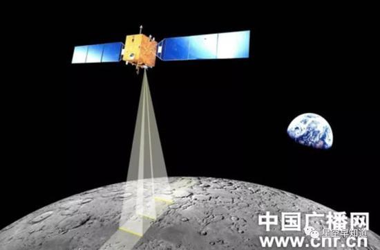 “嫦娥一号”可以说是我国开始走向深空探测的第一步