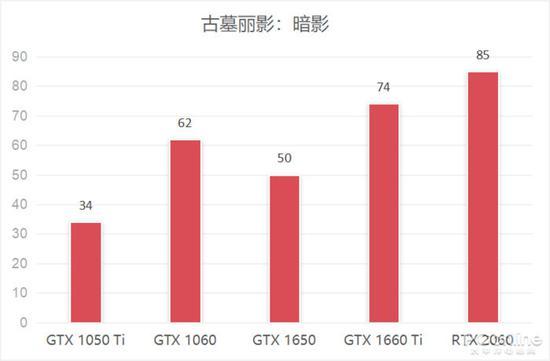 ↑高画质,1080P