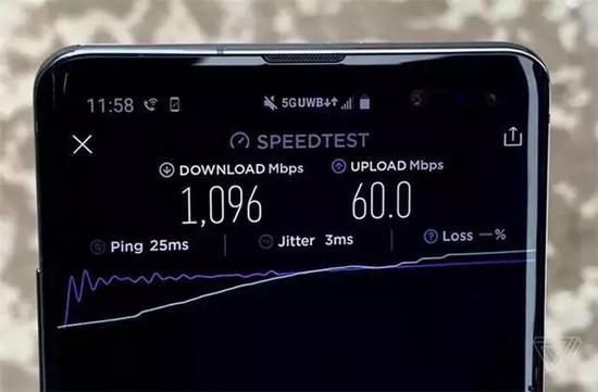5G测速超过1000Mbps已经不足为奇