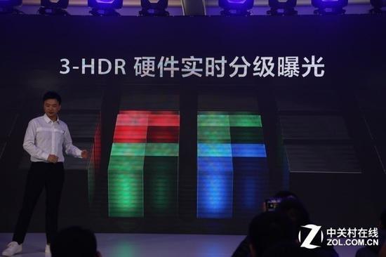 3-HDR硬件实时分级曝光
