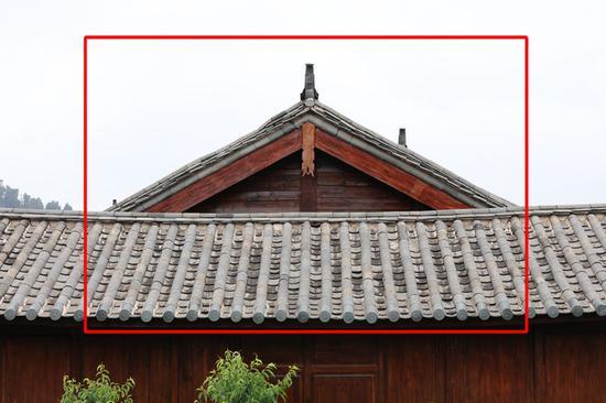 红框为加装1.4X增距镜后视野