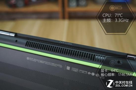 散热效能