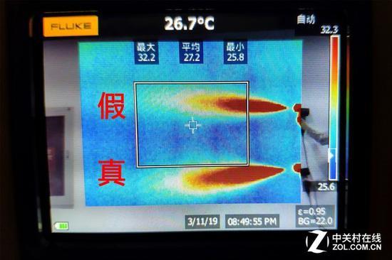 气流对比