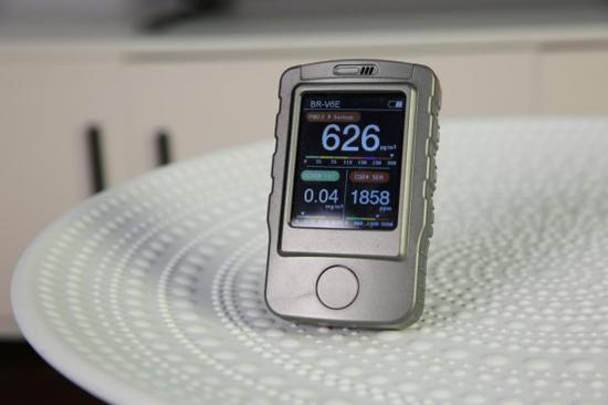 PM2.5污染物含量