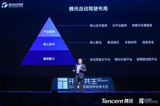 腾讯自动驾驶布局 来源:2018腾讯全球合作伙伴大会