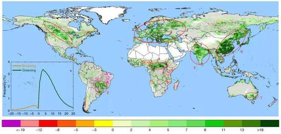 年平均叶面积指数趋势(10-2m2 / m2 / 10年)(图片来源:Nature)