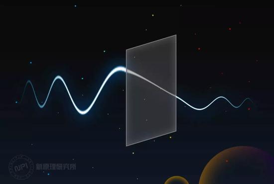 隧穿效应 | 来源:新原理研究所